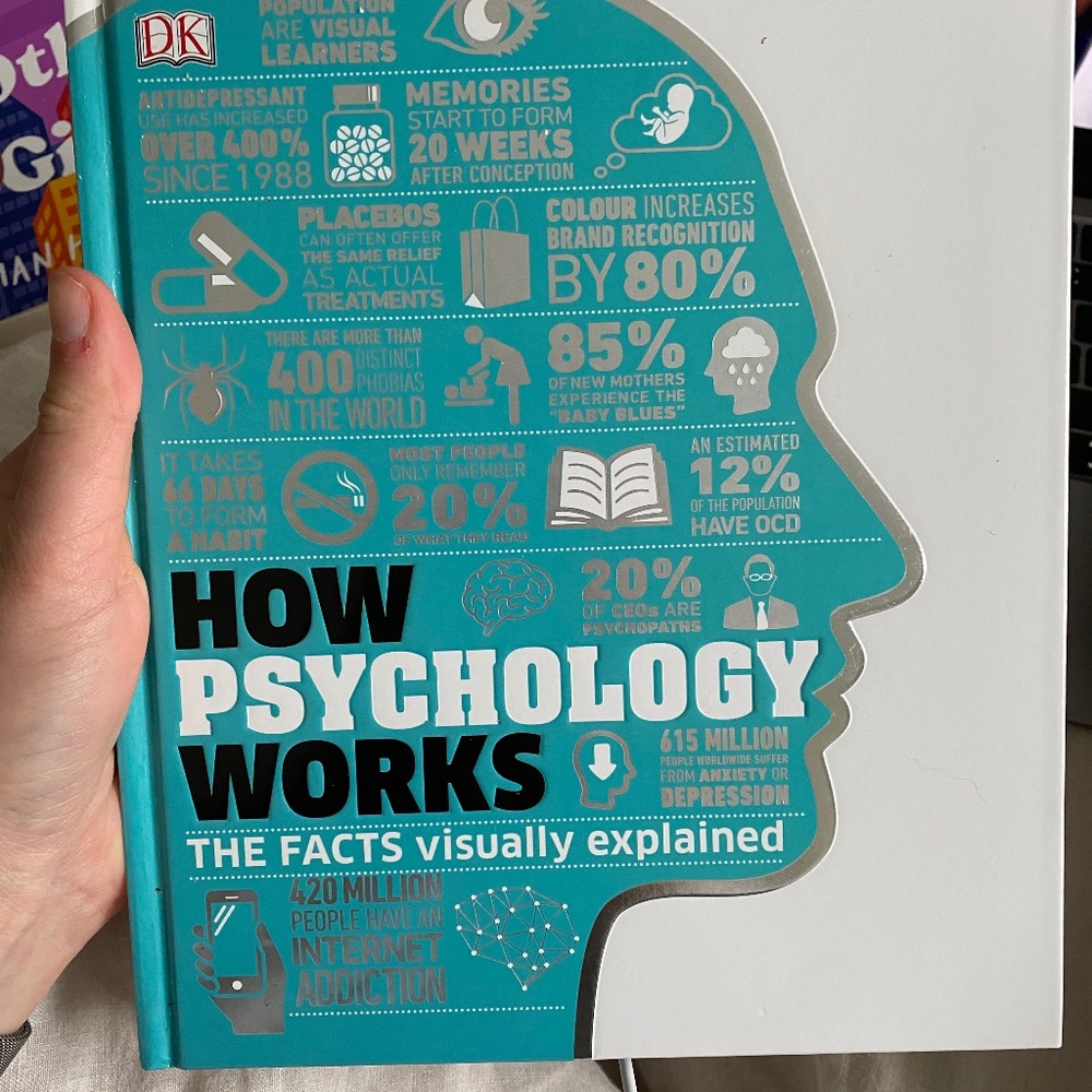 How Psychology works
